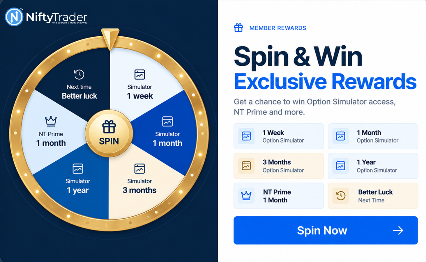 NiftyTrader Spin and Win. Rewards include Option Simulator access for 1 week, 1 month, 3 months or 1 year, NT Prime for 1 month, and Better Luck Next Time. Click to visit NiftyTrader.