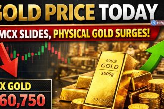 Gold Price Today: Sharp Reversal as MCX Slides, Physical Demand Surges — Key Levels & Strategy Ahead