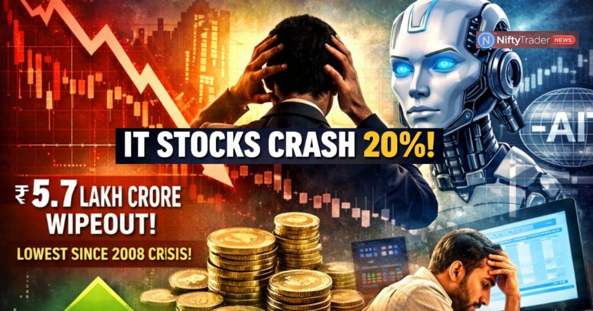 Nifty IT Meltdown: ₹5.7 Lakh Cr Wiped Out — Smart Money vs AI Fear Trade Setup