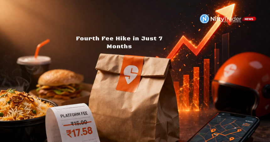 Are Food Delivery Giants Quietly Increasing Charges While Customers Focus Only on Discounts and Offers