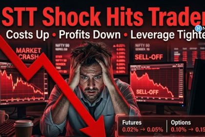 Derivatives Reset Begins — Cost Shock, Leverage Squeeze, and a New Trading Reality from April 1