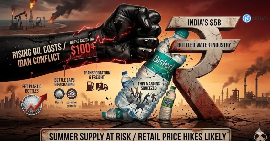 Iran Conflict Pushes Oil Above $100 — India’s $5B Bottled Water Market Faces Steep Cost Surge