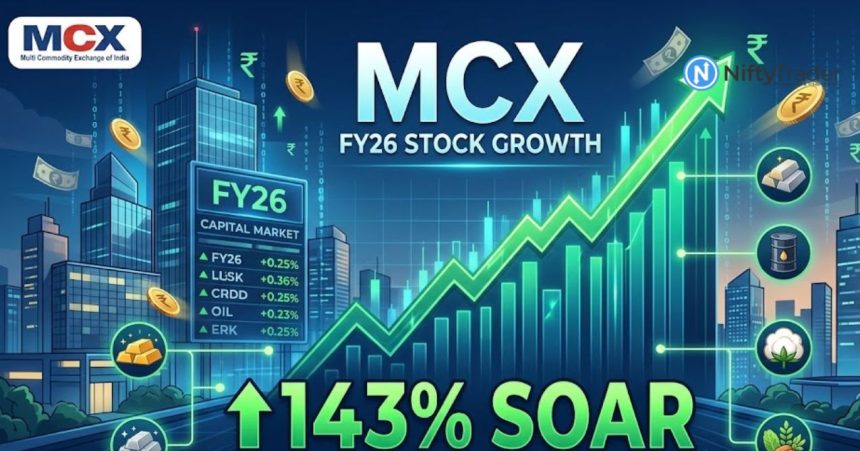MCX Soars 143% in FY26 as Capital-Market Stocks Rally—Is India’s Trading Boom Just Beginning?
