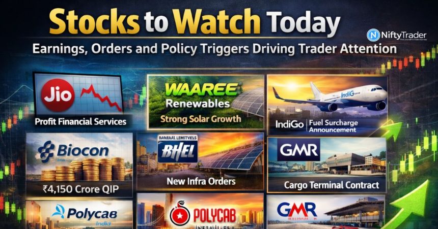 Stocks to Watch: Earnings Surprises and Corporate Moves Put These Shares on Traders’ Radar