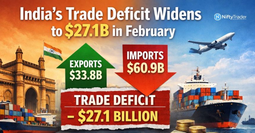 India’s Trade Deficit Widens to $27.1B in February — Why Global Risks Are Back on Market Radar