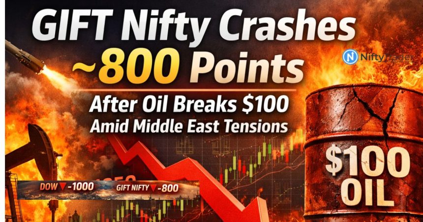 Energy Crisis Fears Hit Markets: GIFT Nifty Drops ~800 Points as Crude Crosses $100