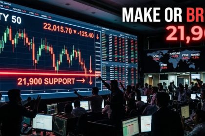 Dalal Street Volatility Spike — Nifty Tests 21,900 Make-or-Break Zone as Smart Money Shifts to Event Stocks