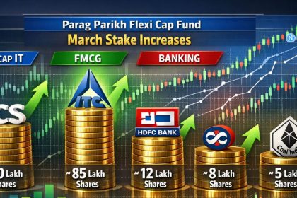 Parag Parikh Flexi Cap Fund Goes All-In on TCS & ITC — Smart Money Signals Shift