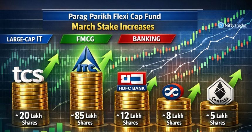 Parag Parikh Flexi Cap Fund Goes All-In on TCS & ITC — Smart Money Signals Shift