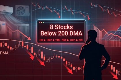 Blue Star, Waaree Among 8 Nifty500 Stocks Below 200 DMA