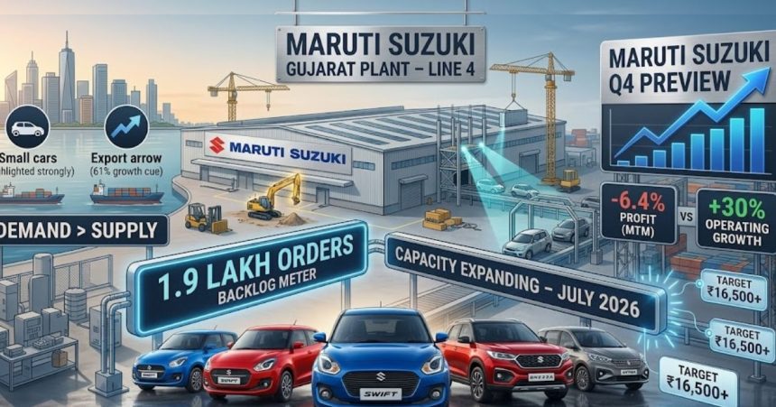 Maruti Q4 Results: ₹52,462 Cr Revenue, 1.9L Backlog, ₹140 Dividend