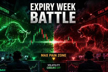 Nifty Option Chain Tuesday: Max Pain 23,700 — Two Days to Expiry