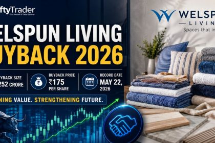 Welspun Living Buyback 2026: Rs 252 Cr Despite 68% Profit Fall