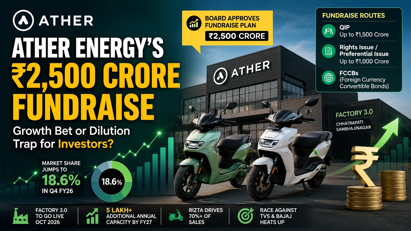 ATHER ENERGY-NIFTYTRADER