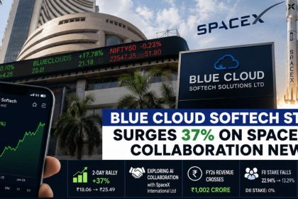 Blue Cloud Softech Stock Surges 37% on SpaceX AI Collaboration News