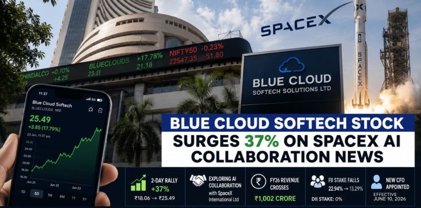Blue Cloud Softech Stock Surges 37% on SpaceX AI Collaboration News