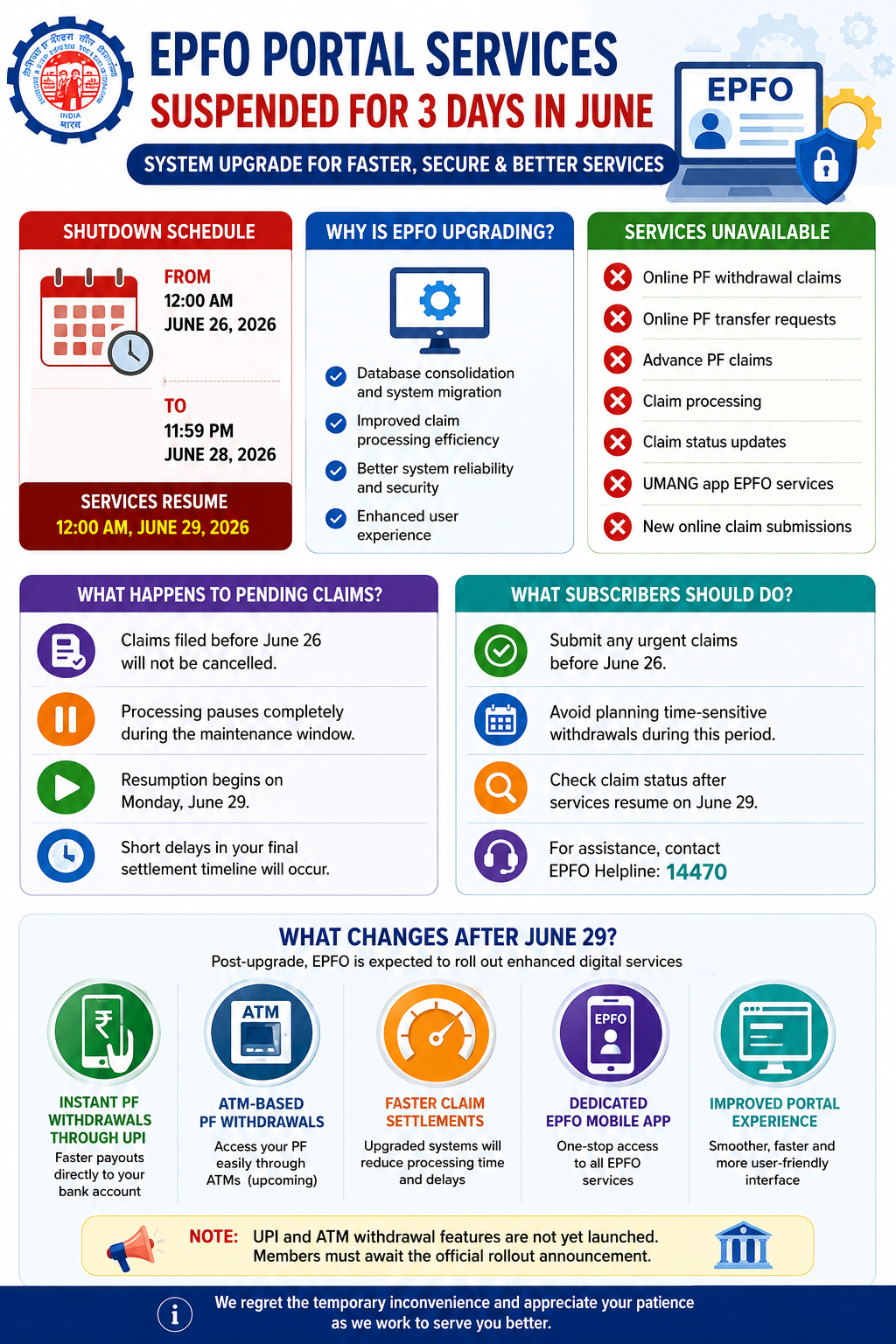 EPFO portal service suspension