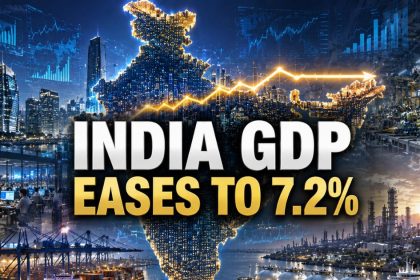 India Q1 GDP Growth Eases to 7.2% on Weak Exports
