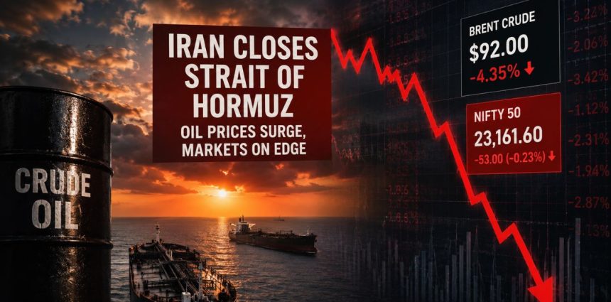 Iran Closes the Strait of Hormuz: What 35 Years of Oil Shocks Say the Nifty Does Next