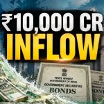 Major Reversal: FPIs Buy ₹10,000 Crore of Indian Bonds in Four Days