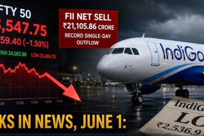 Stocks in News, June 1: IndiGo's ₹2,537 Cr Loss Shocks Street as Nifty Crashes 359 Points