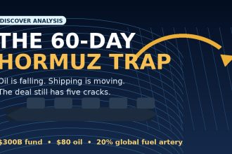 The 60-Day Hormuz Trap Why Oil Markets May Be Celebrating Too Early