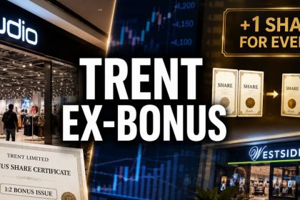Trent Ex-Bonus June 4: Stock Drops 34% on NSE, Adjusted Fall Just 2%
