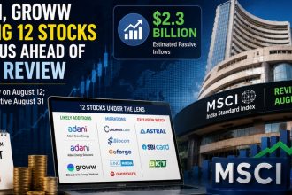 Adani, Groww Among 12 Stocks in Focus Ahead of MSCI Review