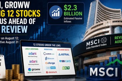 Adani, Groww Among 12 Stocks in Focus Ahead of MSCI Review