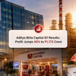 Aditya Birla Capital Q1 Results: Company Crosses Key Milestone as Growth Accelerates Across Businesses