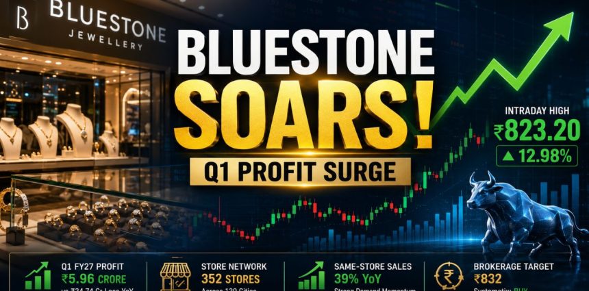 BlueStone's Q1 Profit Sparks 35% Rally; Can the Jewellery Stock Climb Further?