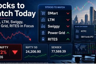 GIFT Nifty Signals Weak Start; DMart, LTIMindtree Profits Rise, Swiggy Gets 9 FSSAI Notices