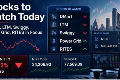 GIFT Nifty Signals Weak Start; DMart, LTIMindtree Profits Rise, Swiggy Gets 9 FSSAI Notices