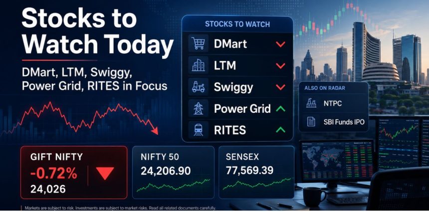 GIFT Nifty Signals Weak Start; DMart, LTIMindtree Profits Rise, Swiggy Gets 9 FSSAI Notices