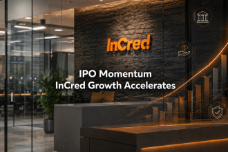 InCred Financial Eyes Rs 5,000-Cr IPO After Strong FY26 Earnings Revenue at Rs 2,567 Cr