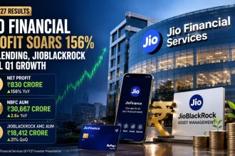 Jio Financial Profit Soars 156% as Lending, JioBlackRock Fuel Q1 Growth