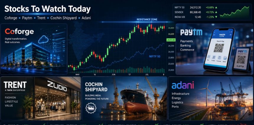 July 8 Stocks To Watch: Coforge, Adani, Cochin Shipyard, Trent