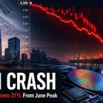 Kospi Crashes 8.95% on ‘Black Monday’, Sinks 31% From June Peak: Is Korea’s AI Rally Breaking?