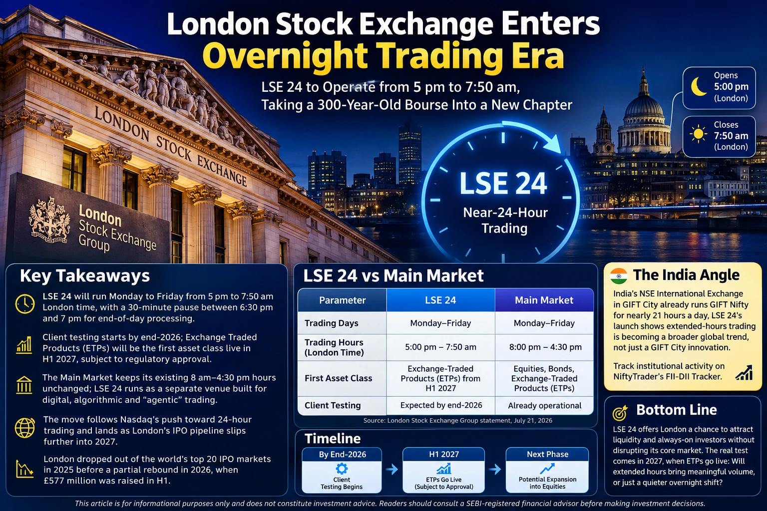 LSE24