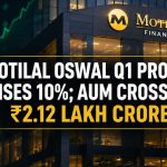 Motilal Oswal Q1 Profit Rises 10%; AUM Crosses ₹2.12 Lakh Crore as Asset Management Drives Growth