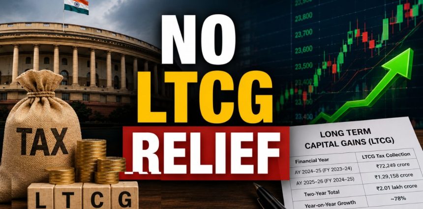 No LTCG Tax Relief: Government Rejects Proposal as Collections Hit ₹2 Lakh Crore