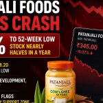Patanjali Foods Shares Crash 20%: Stock Falls Nearly 50% in One Year, What Went Wrong?