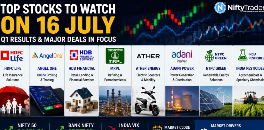 Q1 Earnings, Adani Power Deal Put HDFC Life, Angel One and Ather Energy in Focus
