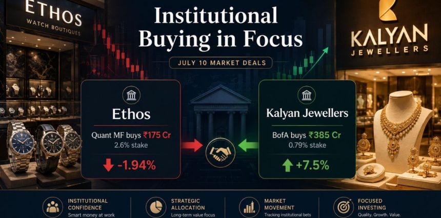 Quant Mutual Fund Buys Rs 175 Crore Ethos Stake, BofA Picks Kalyan Jewellers
