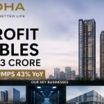 Record Profit, Lower Debt and Delhi-NCR Expansion: Why Lodha Developers Is Back in Focus