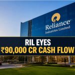 Reliance's Next Growth Phase: Why Analysts See a Shift Beyond Heavy Capex