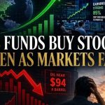 $11.72 Billion Flows Into US Equity Funds, Yet Wall Street Still Closed Lower: Inside a Week That Didn't Add Up