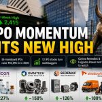 12 IPO Stocks, One Number Investors Can't Ignore: Up to 407% Returns