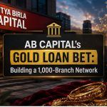 AB Capital’s Gold Loan Bet Building a 1,000-Branch Network