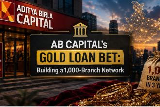 AB Capital’s Gold Loan Bet Building a 1,000-Branch Network